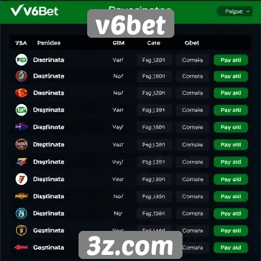 Comparação das opções de pagamento no v6bet